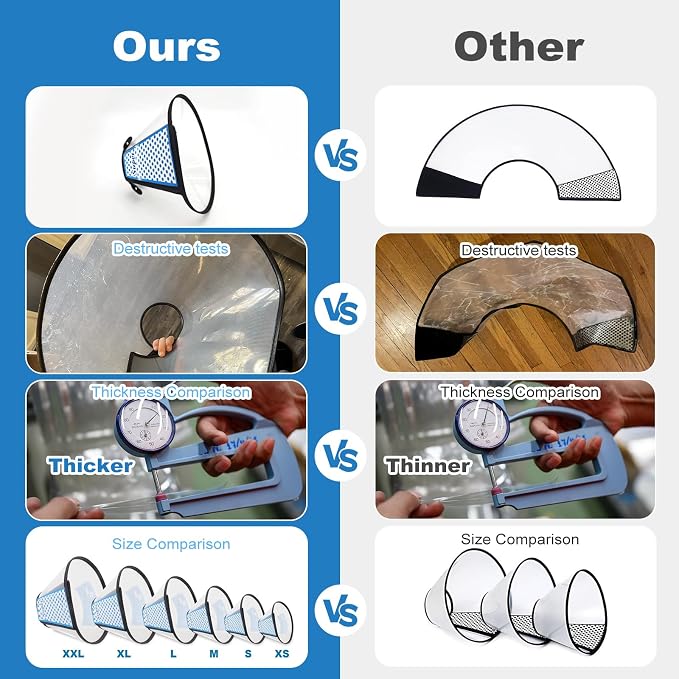 Supet Dog Cone Collar Adjustable After Surgery, Comfortable Pet Recovery Collar - Image 4