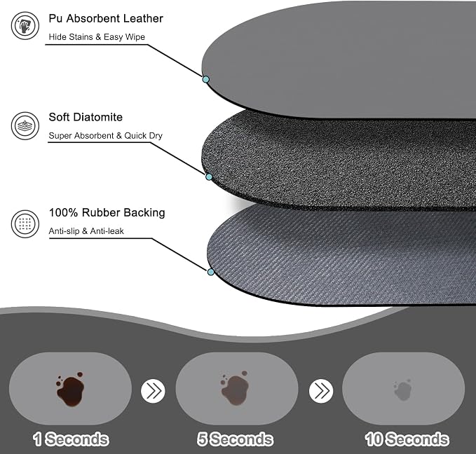 Cat Food Mat 24''x16'', Absorbent Cat Mats - Image 2