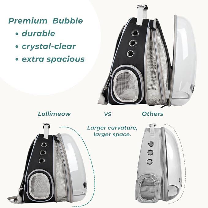 Lollimeow Cat Carrier Backpack, Expandable Bubble Pet Carrier - Image 4