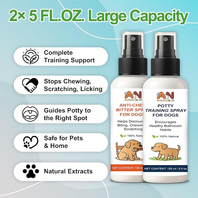 Dog Behavior Training Kit – 2-Pack No Chew Spray + Potty Training Spray – - Image 7