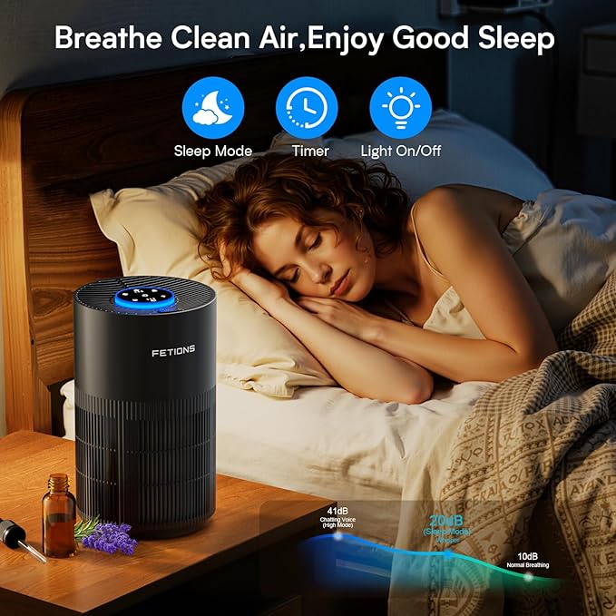Air Purifiers for Bedroom with H14 True HEPA, Quiet Air Cleaner With Sleep Mode - Image 4