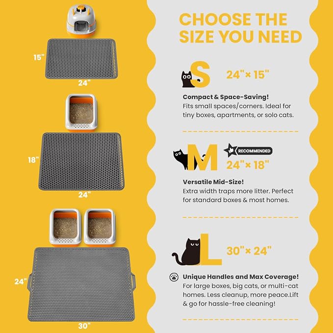 Cat Litter Mat-30"X24" Jumbo Litter Trapping Mat EVA Honeycomb, Urine & - Image 3