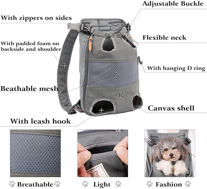 Lifeunion Legs Out Dog Carrier Backpack Hands-Free Adjustable Pet Travel Carrier - Image 4
