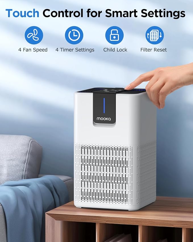 Air Purifiers for Home Large Room 1250 Ft², MOOKA H13 HEPA Air Purifier for - Image 7