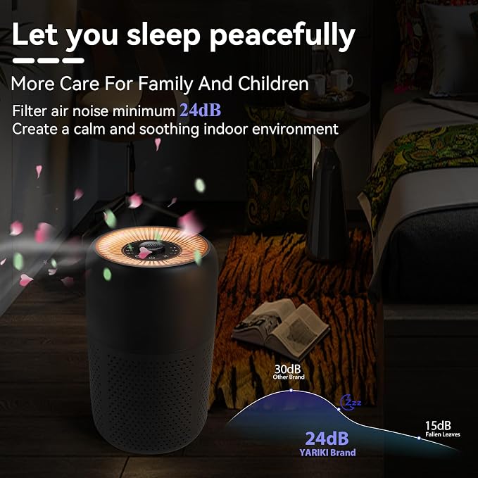 2 Pack YARIKI Air Purifiers for Bedroom Home - Image 3