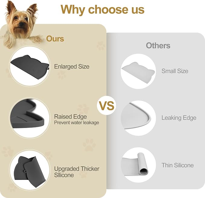 Coomazy Cat Food Mat, Thicker Dog Feeding Mat - Image 4