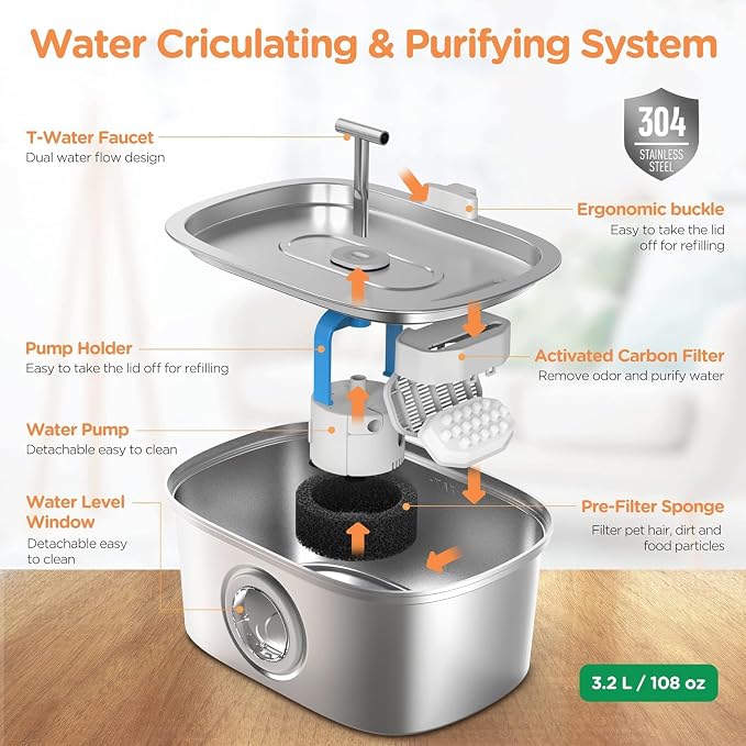 Cat Water Fountain Stainless Steel: 108oz/3.2L Automatic Pet Water Fountain - Image 2