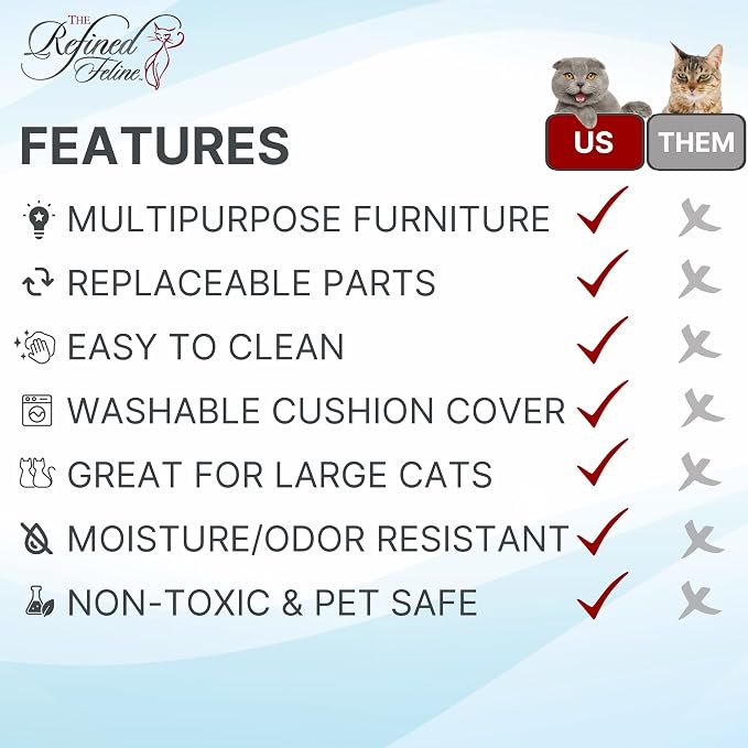 The Refined Feline Purrrrfect End Table Cat Bed Cave in Smoke Gray - Image 6