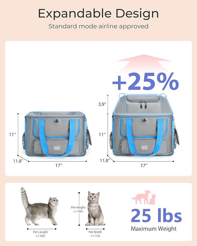 Expandable Cat Dog Carrier: NOBLE DUCK Soft-Sided Pet Carrier Airline Approved - Image 2