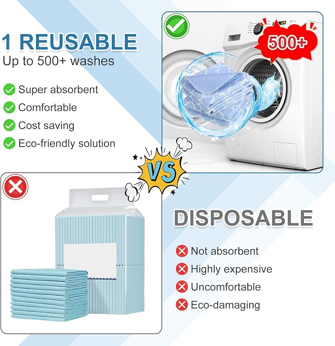 OUTCREATOR® Washable Bed Pads 34" x 56", Incontinence Mattress Protector - Image 6