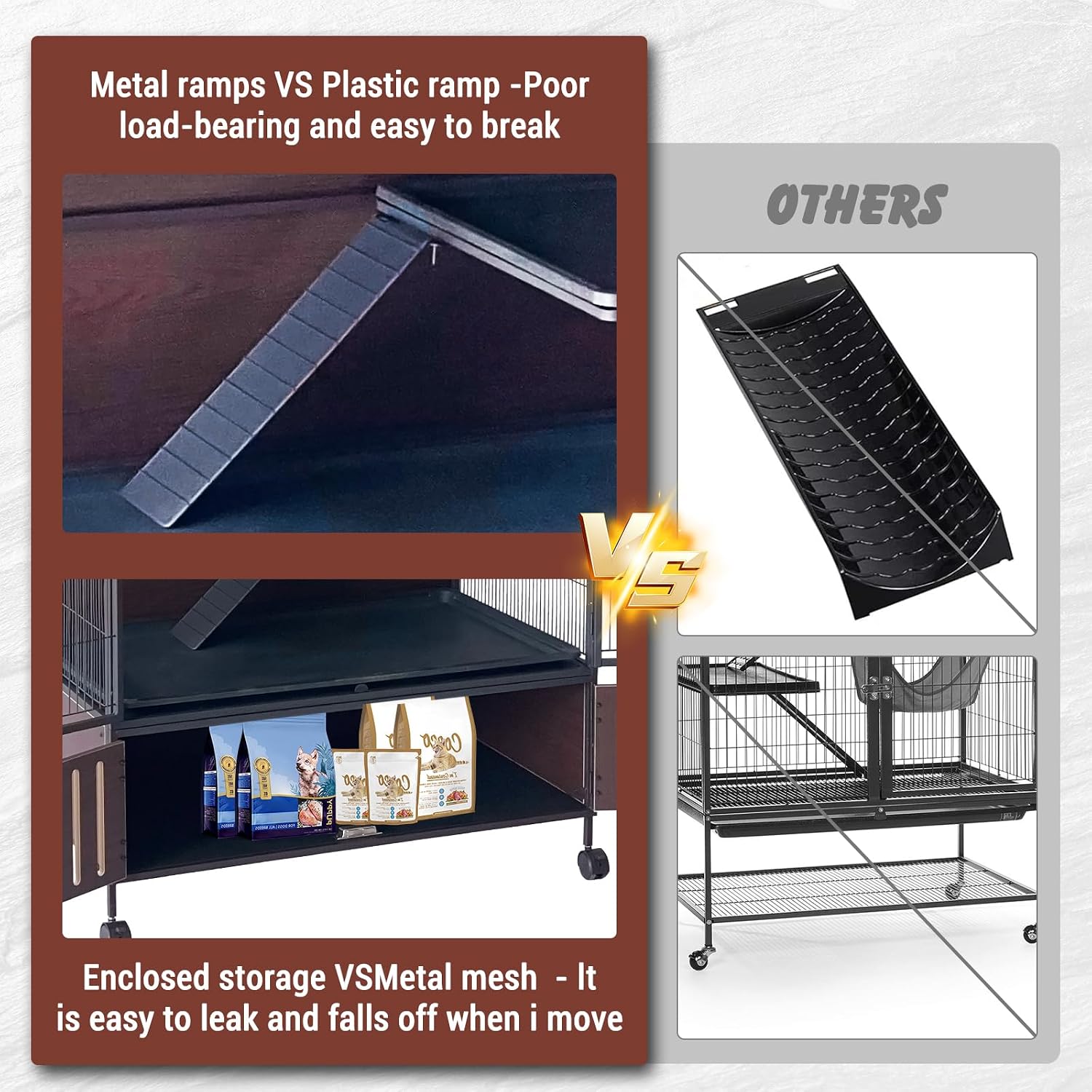 Small Animal Cage, 60" High - GlobalHabitat Supply