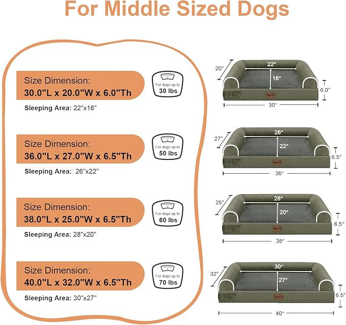 Medium Large Dog Bed Orthopedic Washable: Beds Bolster Medium Large Sized Dog - Image 6