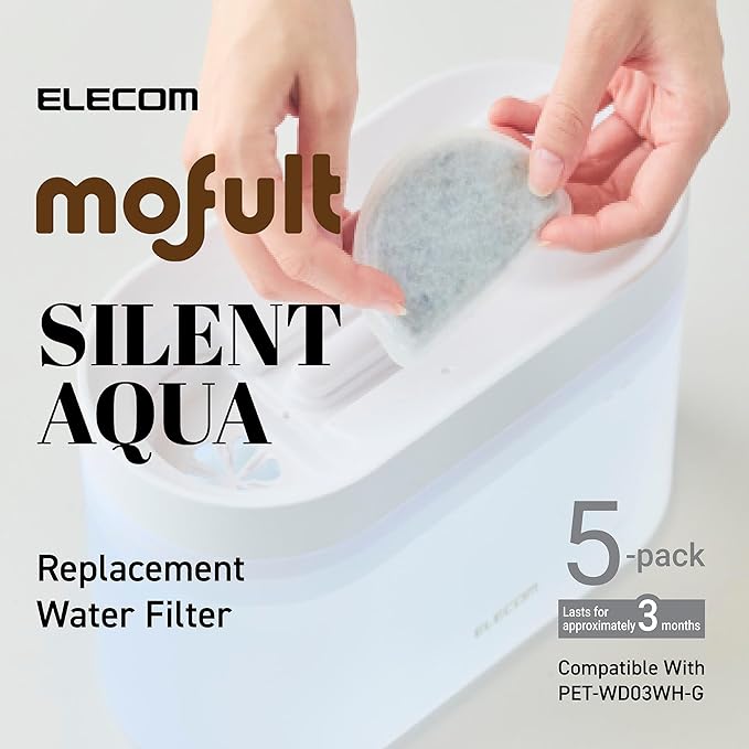 ELECOM Replacement Softening Filters - Image 2