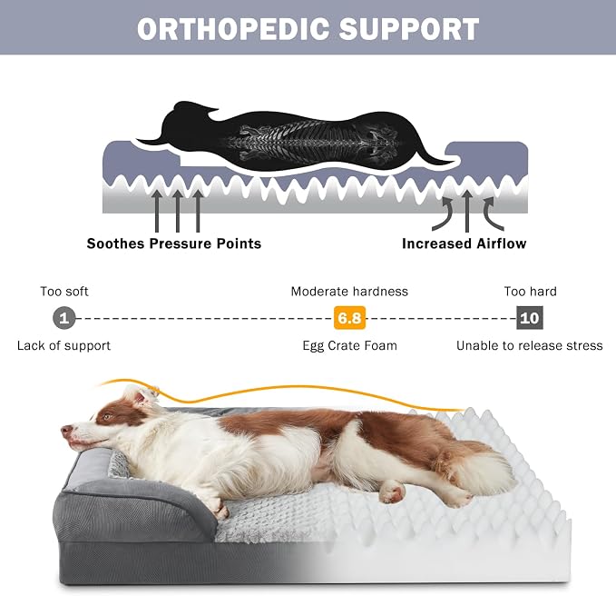 INVENHO Orthopedic Medium Dog Beds - Image 2