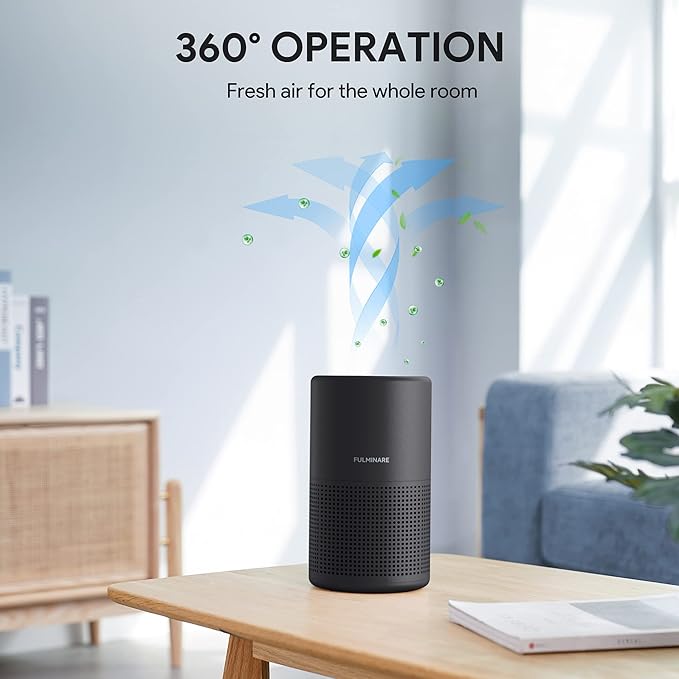Air Purifiers for Bedroom, FULMINARE H13 True HEPA Air Filter, Quiet Air Cleaner - Image 5