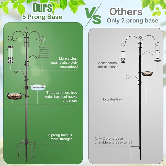 Bird Feeding Station Kit, 87 Inches Bird Feeder Pole - Image 6