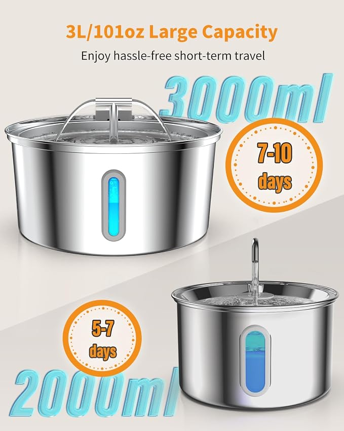 Cat Water Fountain Stainless Steel, 0.8gal/108oz Pet Water Fountain, 3 - Image 2