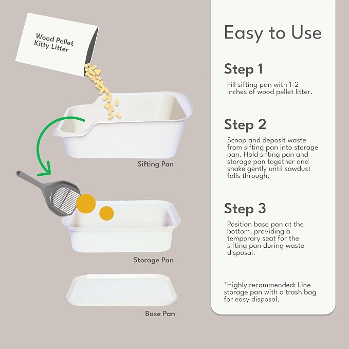 Mr Catman Cat Sifting Litter Box - Image 2