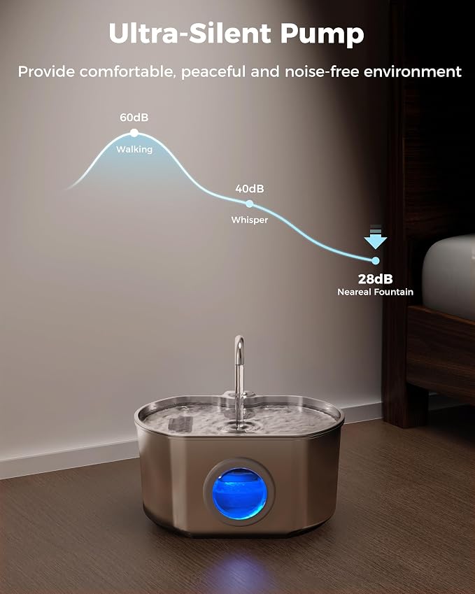 Cat Water Fountain Stainless Steel: 74oz/2.2L Cat Fountain - Image 4
