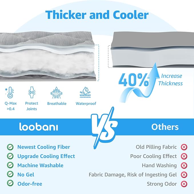 LOOBANI Dog Cooling Mat 28"x48"- Dog Cooling Pad Durable, Cool Blanket Machine - Image 3