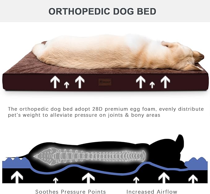 MIHIKK Waterproof Dog Beds Large Sized Dog Orthopedic Dog Beds - Image 2