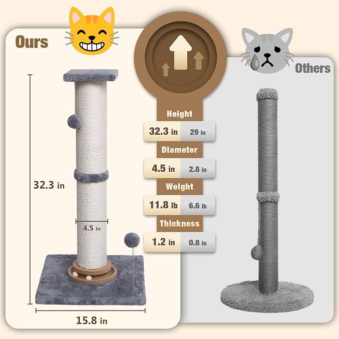 Fantasreen Cat Scratching Post 33 Inches Large and Thick, Cat Scratcher Post - Image 3