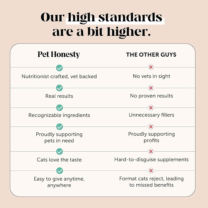 Cat Multivitamin Chews - Image 5