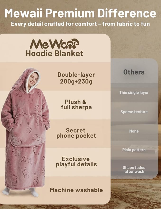 Mewaii Wearable Blanket Hoodie for Adults, Warm Sherpa & Soft Flannel Long - Image 7