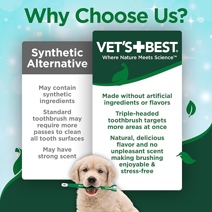 Vet's Best Dog Toothpaste & Toothbrush Kit - Image 2