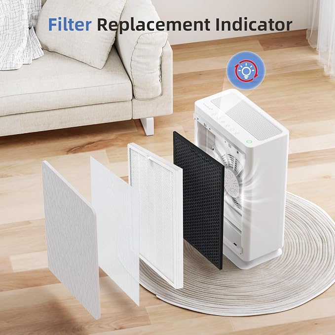 AromaRoom Air Purifiers for Large Rooms up to 2100 Sq Ft, HEPA 14 Air Purifier - Image 8