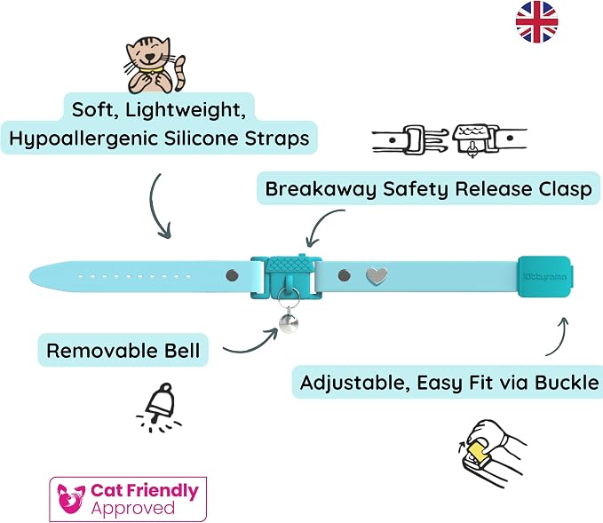 Kittyrama Aqua Kitten Collar - Image 3