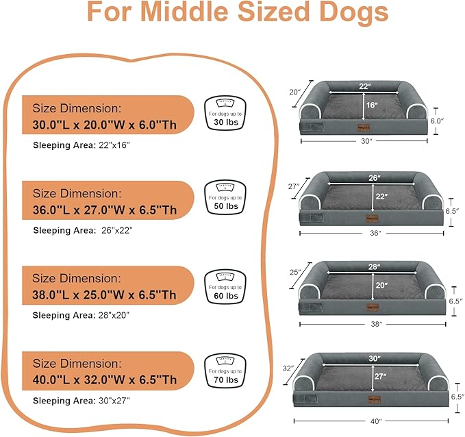 Medium Large Dog Bed Orthopedic Washable: Beds Bolster Medium Large Sized Dog - Image 6