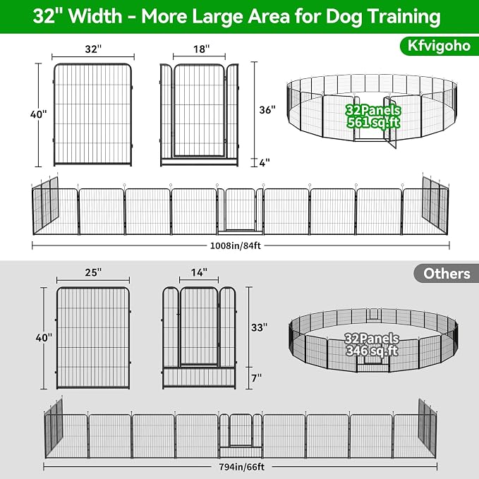 Dog Playpen Outdoor Extra Wide 32 Piece Panels Heavy Duty Dog Fence 40" Height - Image 4