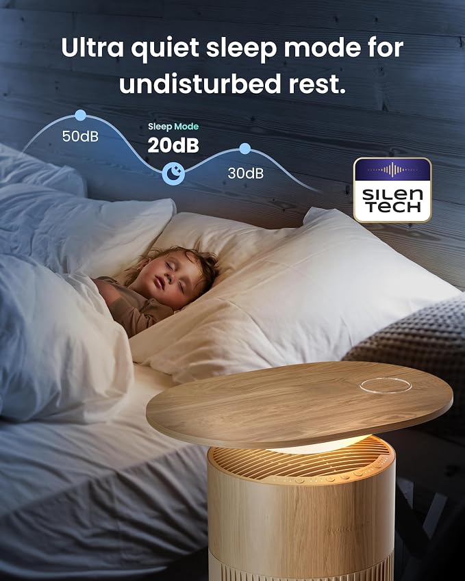 SwitchBot Air Purifier for Home Large Room up to 3620 ft², Pet Mode, Support - Image 7
