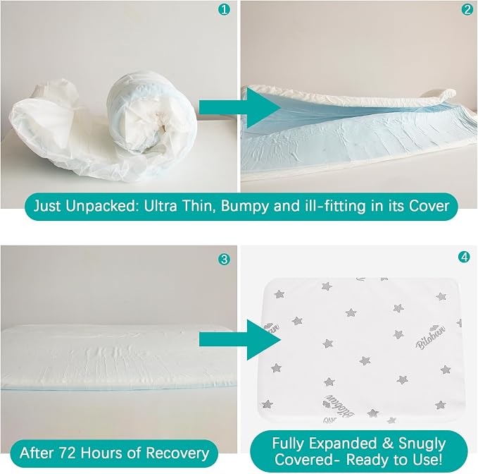 Biloban Waterproof Dog Beds for Dogs, Washable Mat Pad, Memory Foam Dog Beds & - Image 2