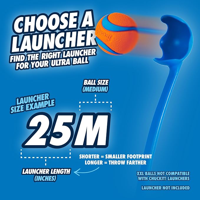 Chuckit! Dog Balls - Image 5