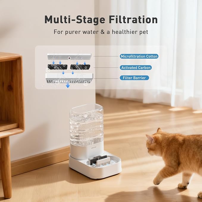 PAWGETHER® 2 Pack Gravity Cat Feeder and Water Dispenser 1 Gallon/3.5L - Image 7