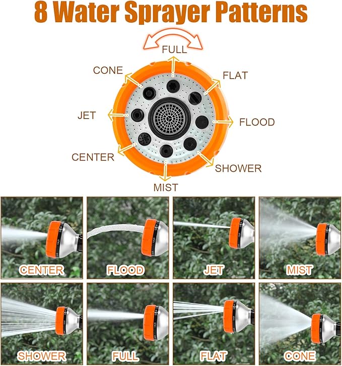 8 in 1 Garden Hose Nozzle Sprayer, Upgrade Dog Wash Hose Attachment - Image 3