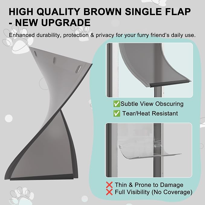 Dog Door for Sliding Glass Doors, Adjustable Height 76 1/8"-80 7/8" Aluminum - Image 8