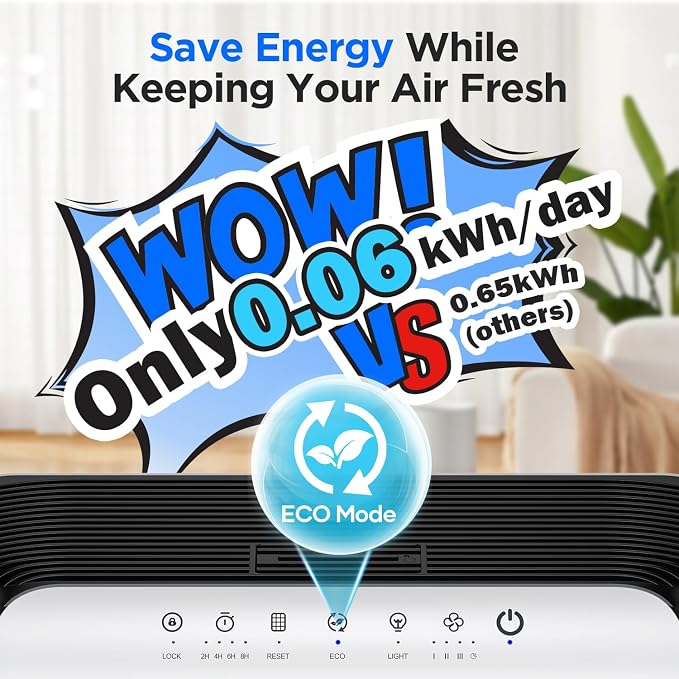MOOKA Air Purifiers for Home Large Room Up to 2200ft² - Image 2