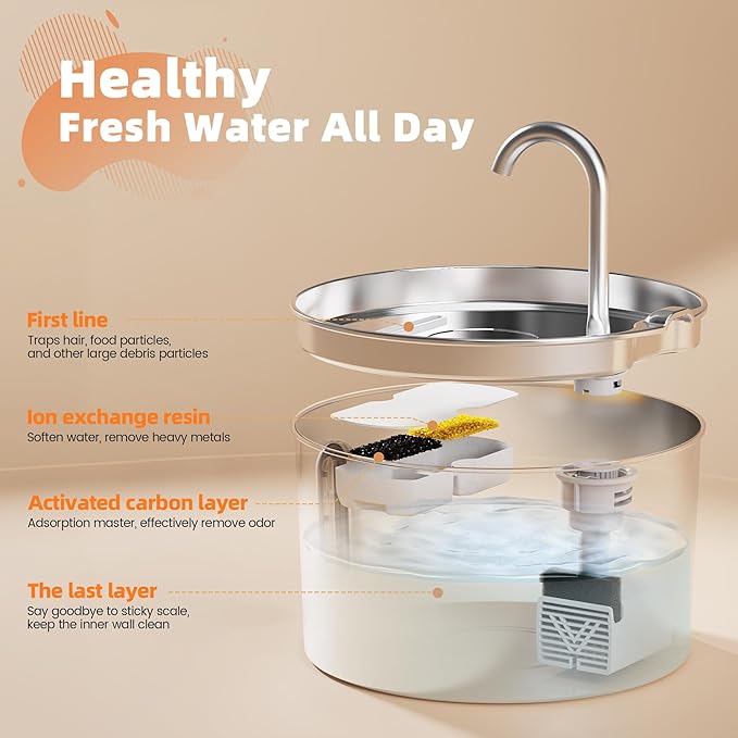Cat Water Fountain Stainless Steel: 2.2 L Cat Fountain - Image 5