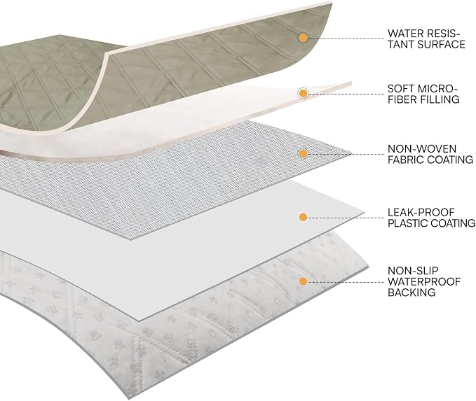 Luciphia 100% Waterproof Couch Cover Blanket - Image 6