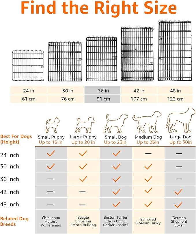 Amazon Basics Portable Foldable Octagonal Metal Exercise Dog Playpen, - Image 4