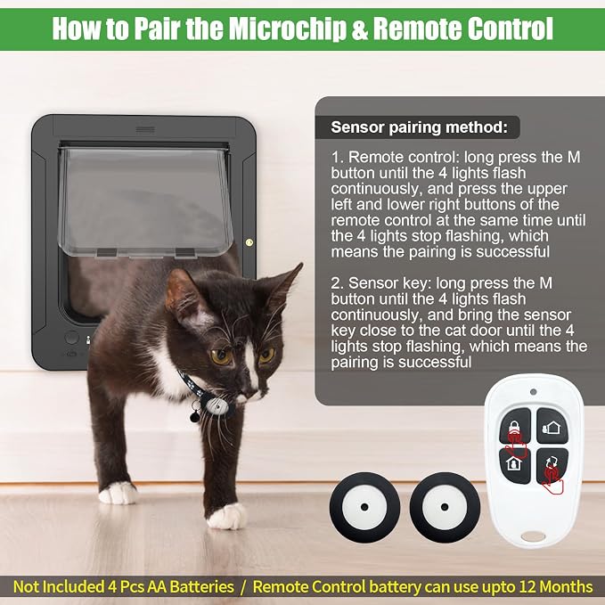 Smart Cat Door for Interior & Exterior, Cat Pet Door - Image 2