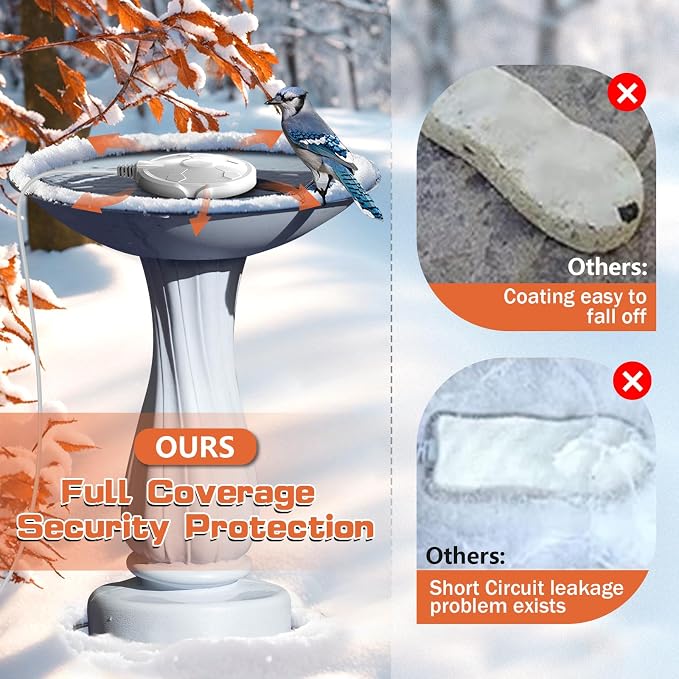 Daoeny Bird Bath Heater, 120W Bird Bath Heaters - Image 5