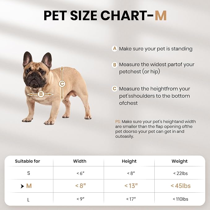 Dog Door All Aluminum Medium, Doggy Doggie Cat Door, Heavy Duty Pet Door - Image 5
