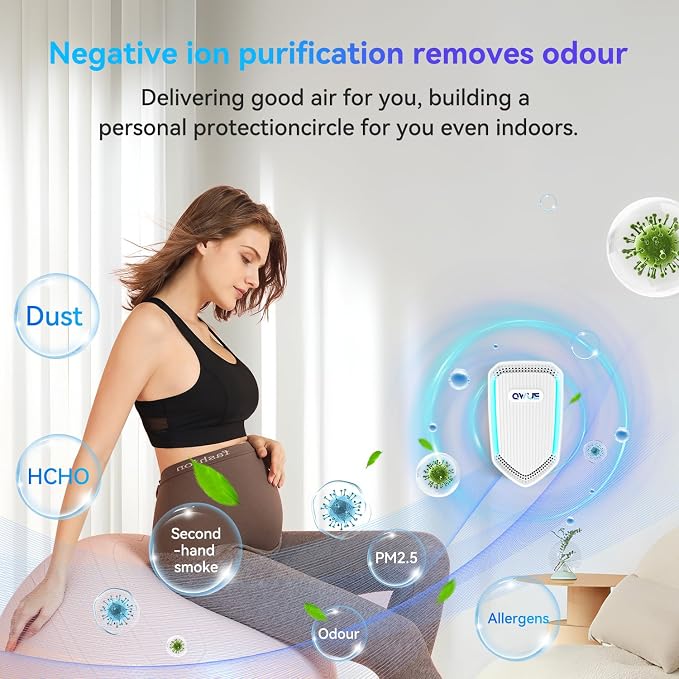 6Pack Air Ionizer Plug In, Filterless Home Negative Air Purifier, Quiet Air - Image 8