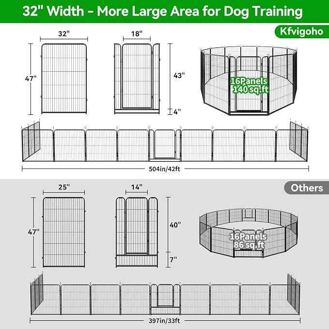 Dog Playpen Outdoor Extra Wide 16 Piece Panels Heavy Duty Dog Fence 47" Height - Image 4