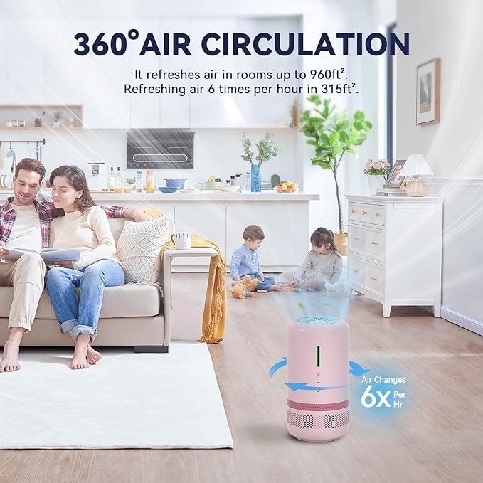 Air Purifiers for Home, HEPA Air Purifier for Room up to 960ft², Air Purifiers - Image 4