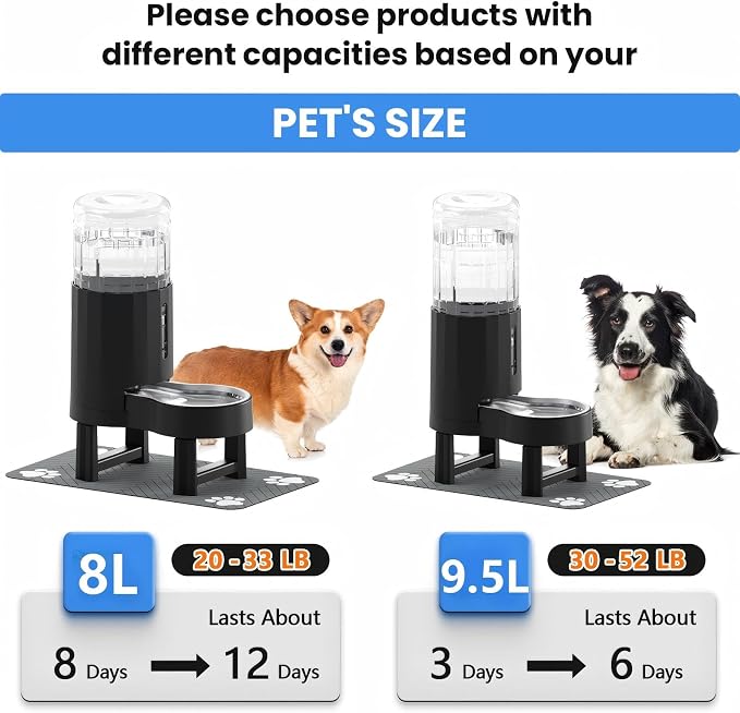 CZPET Elevated Dog Water Bowl Dispenser 8L - Image 7